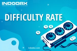 indodax indodax academy glossary poster web difficulty rate e1573616666132