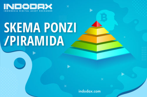 indodax indodax academy glossary poster web skema ponzi e1579512720899