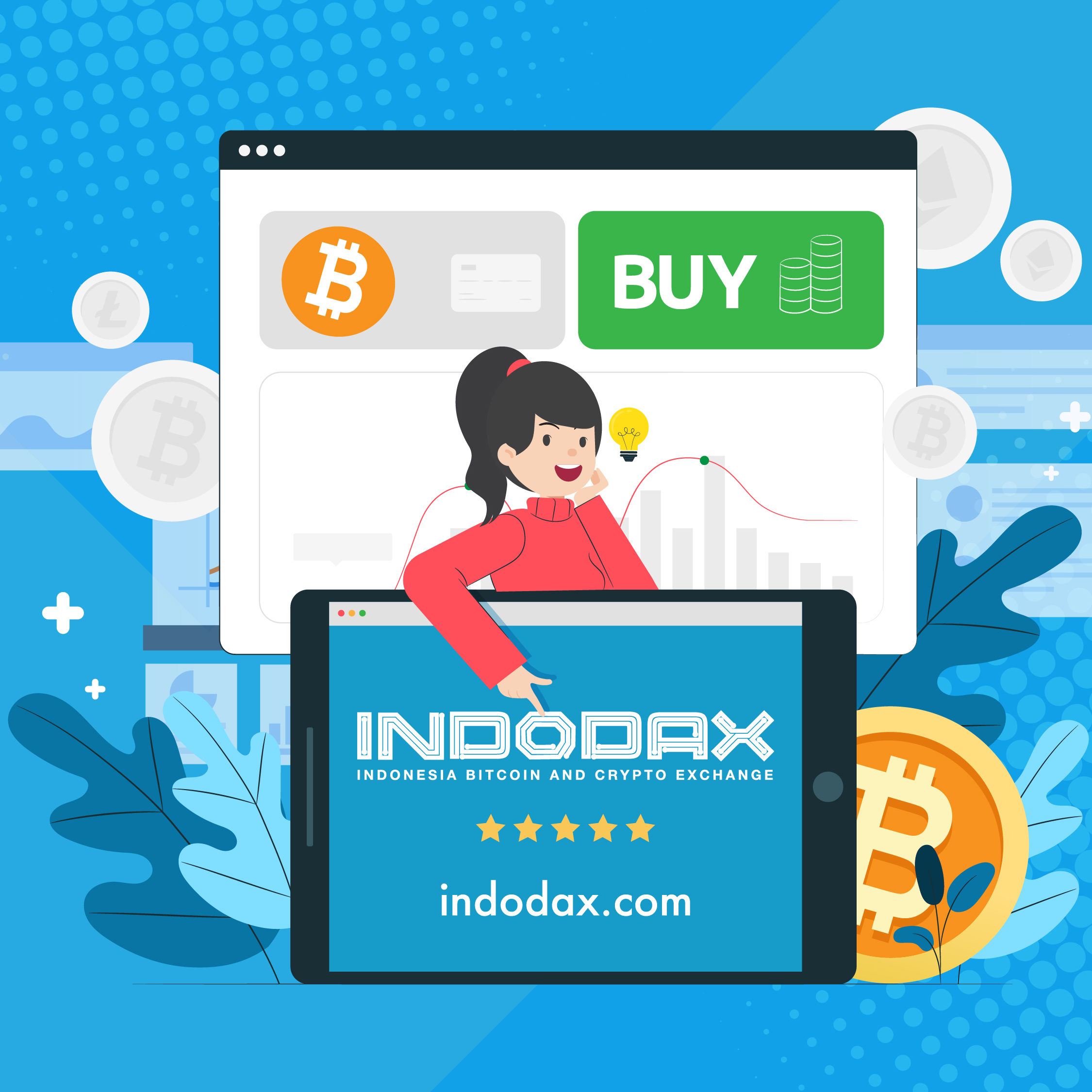 cara trading bitcoin unuk pemula indodax