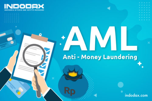 Anti Money Laundering - Belajar Jual Bitcoin Beli Bitcoin | Indodax Academy