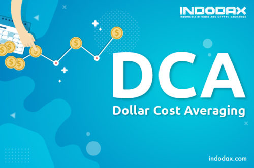19 indodax indodax academy glossary poster DCA Dollar Cost Averaging e1591328248135