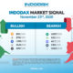 indodax market signal 23 nov 2020 - indodax-04