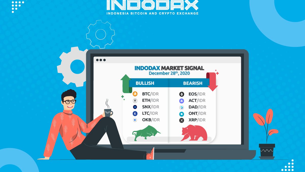 Indodax academy market signal