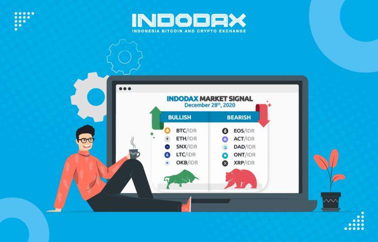 Indodax Market Signal 28 Desember: 5 Aset Kripto Bullish dan Bearish Minggu Ini