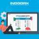 IMG Article Indodax Market Signal 28 Desember 2020 3