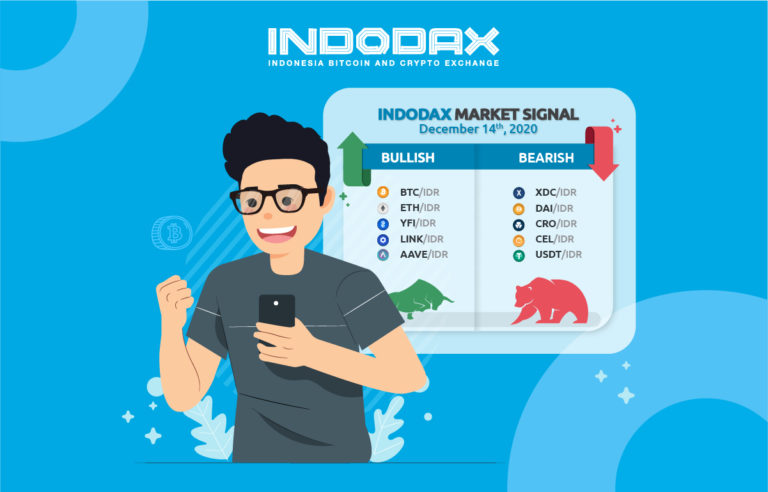 Indodax Market Signal 14 Desember: 5 Aset Kripto Bullish dan Bearish Minggu Ini