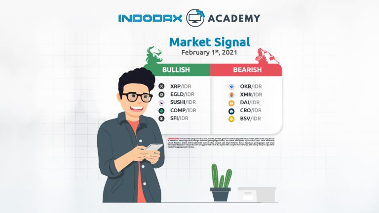 Indodax Market Signal 1 Februari 2021: 5 Aset Kripto Bullish dan Bearish Minggu Ini