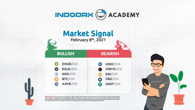 Indodax Market Signal 8 Februari 2021: 5 Aset Kripto Bullish dan Bearish Minggu Ini