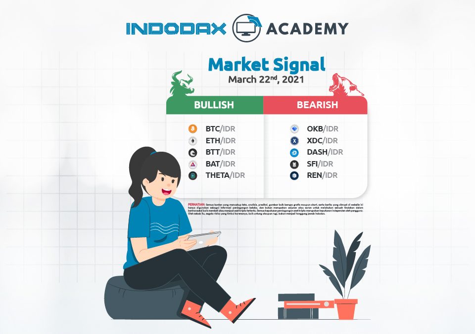 Indodax Market Signal March 22 1200x675 1