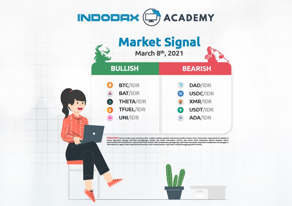 Indodax Market Signal March 8 1200x675 1