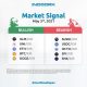 Market signal 3 Mei