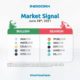 Indodax Market Signal 28 Juni