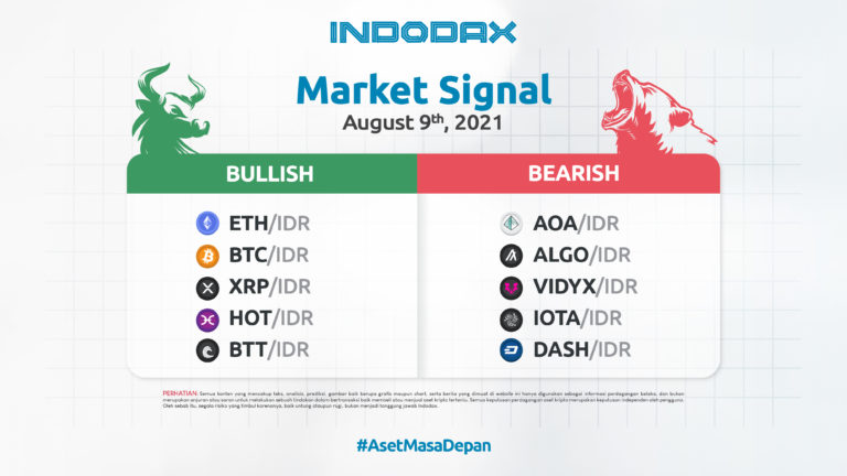Indodax Market Signal 9 Agustus 2021: 5 Aset Kripto Bullish dan Bearish Minggu Ini