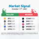 indodax market signal 11 Oktober 2021 indodax 3