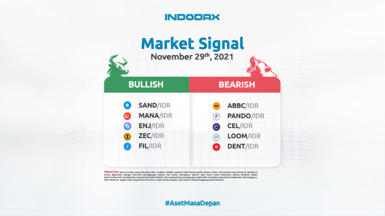 Indodax Market Signal 29 November 2021 – Metaverse Merajai Pasar