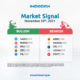 Market Signal November 29th 1200x675 ImageArtikel Indodax