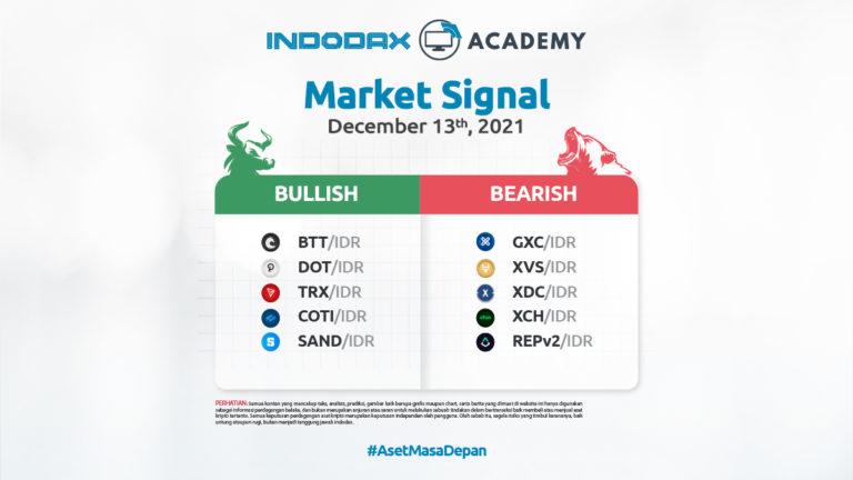 Indodax Market Signal 13 Desember 2021 – SAND & BTT Bullish