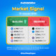 Market Signal January 10th 2022 Indodax 5