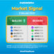Market Signal January 3rd 2022 1200x675 ImageArtikel Indodax