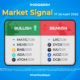 Market Signal 17 januari 2022, Jajaran Kripto Bikin Cuan!