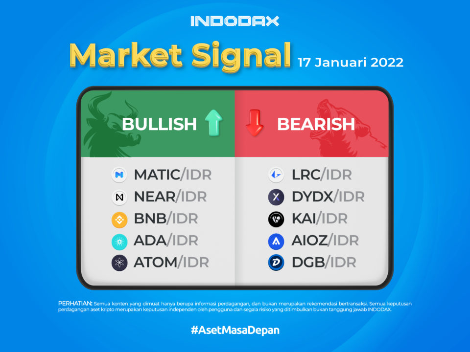 Market Signal 17 januari 2022, Jajaran Kripto Bikin Cuan!