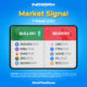 Indodax Market Signal 7 Maret 2022 | Beli BTC dari Sekarang!