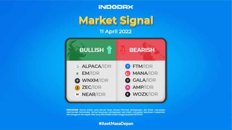 Indodax Market Signal 11 April 2022 – Alpaca Finance Bullish!