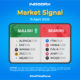 Indodax Market Signal 11 April 2022 | Harga Alpaca Finance