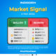 Poster Market Signal 2 Mei 2022 Newsletter 1920x1080 Indodax