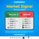 market signal 18 april 2022 NL 1920x1080 indodax