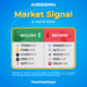 market signal 4 april 2022