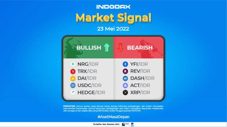 Indodax Market Signal 23 Mei 2022