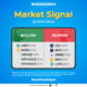 Poster Market Signal 16 Mei 2022 Newsletter 1920x1080 Indodax 1