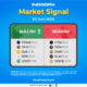 Market Signal June 20th 2022 1200x675 ImageArtikel Indodax