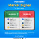Indodax Market Signal 27 Juni 2022 | Update Harga BTC