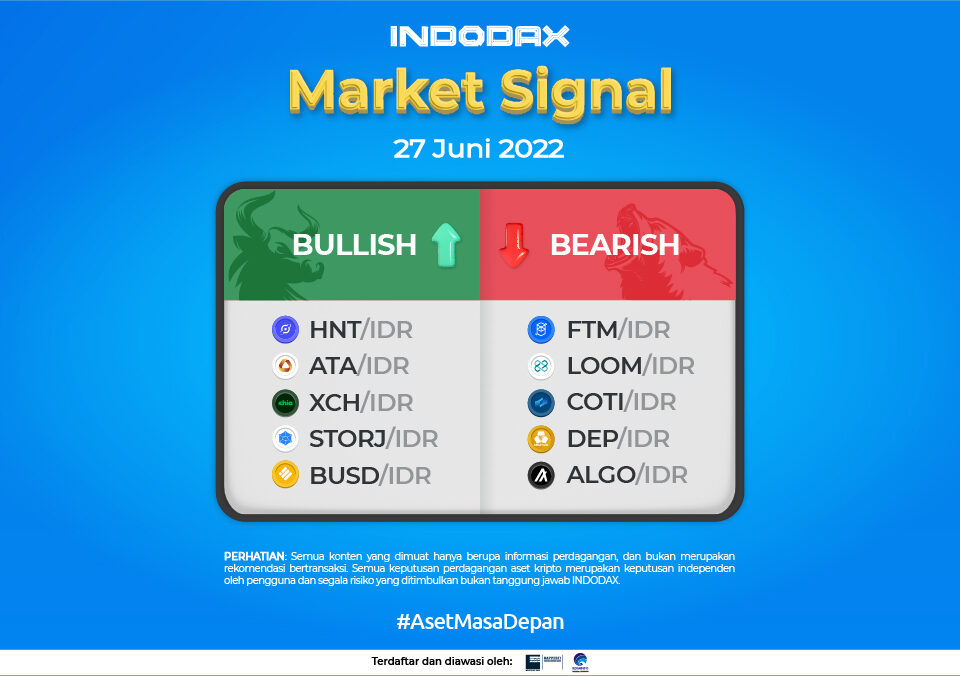 Indodax Market Signal 27 Juni 2022 | Update Harga BTC