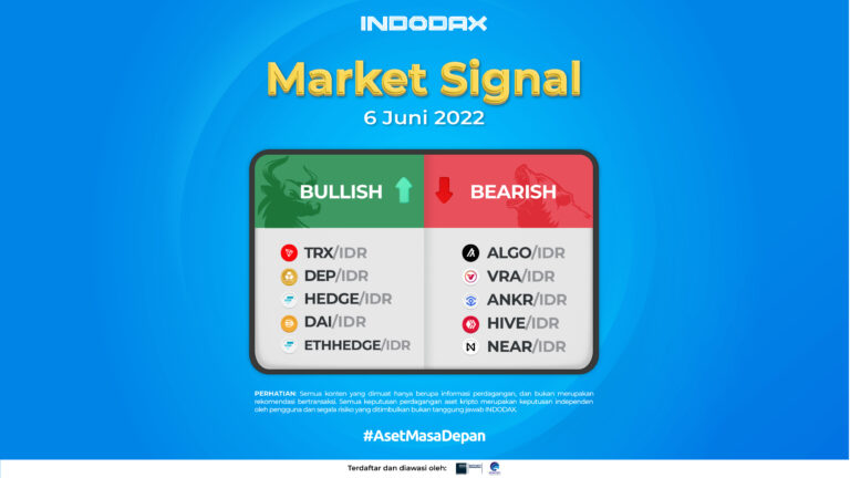 Indodax Market Signal 06 Juni 2022