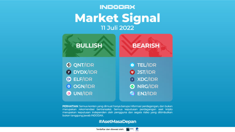 Indodax Market Signal 11 July 2022