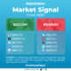 Indodax Market Signal 11 July 2022 | Koin Bullish