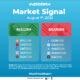 Market Signal 1 Agustus 2022 1200x675 ImageArtikel