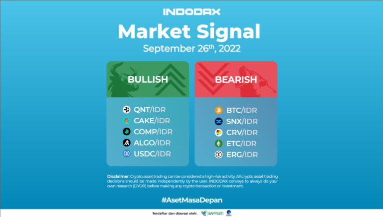 Indodax Market Signal 26 September 2022